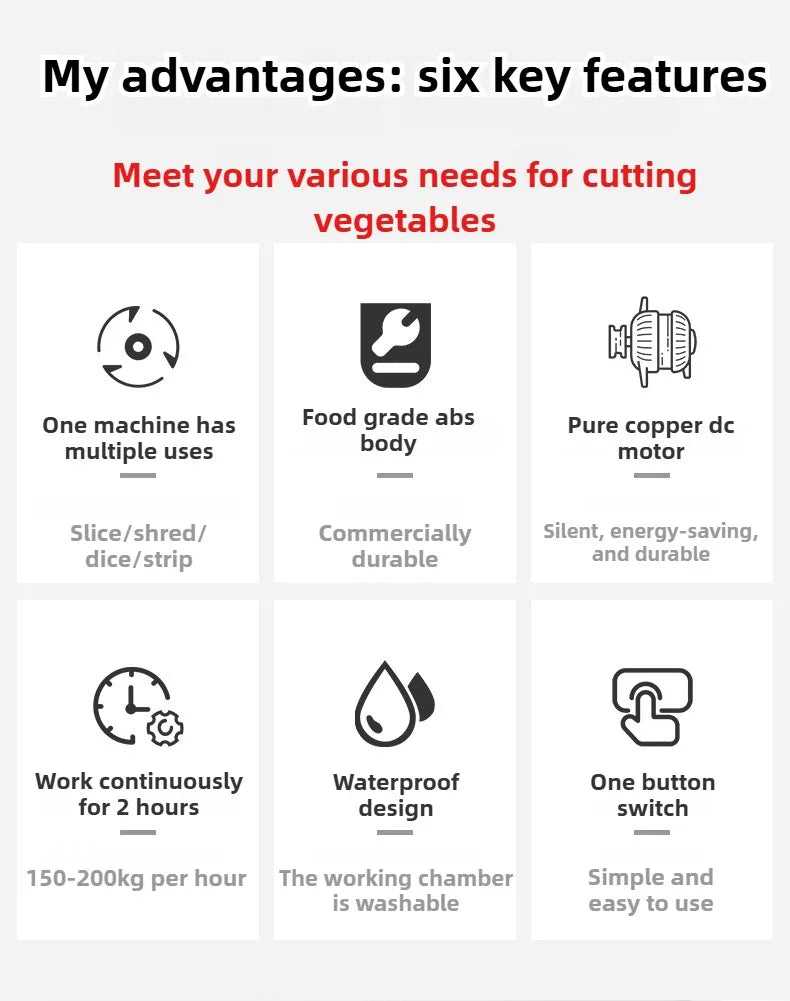 2025 New Commercial Double Spout Vegetable Cutter 4 in 1 Multifunctional Dicing Shredding Slicing Cutting Strips Vegetables