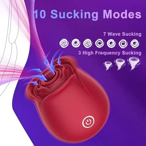 18+ Roses Sucking Vibrator For Women G-spot Clitoral Nipple Stimulator Vibrating Female 10 Modes Sex Toys Adult Supplies
